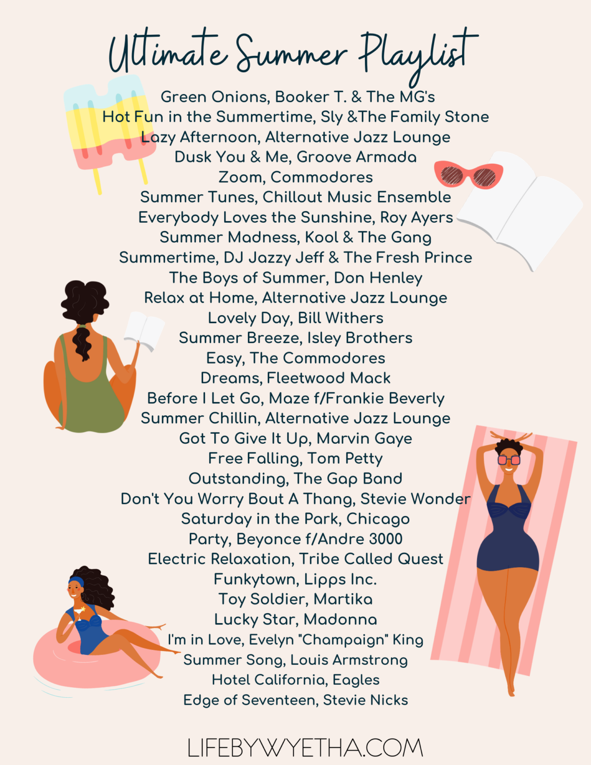 My Ultimate Summer Playlist — a. lifestyle. blog.